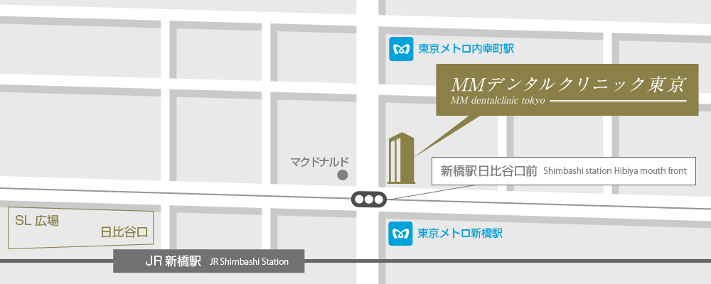MMデンタルクリニック東京の地図